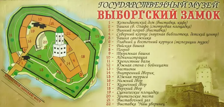 Схема Выборгского замка Схема Выборгского замка
