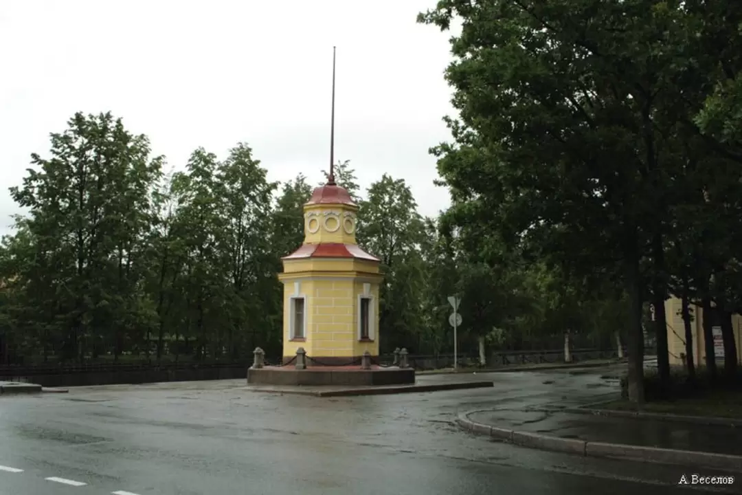 Кронштадт, Футшток