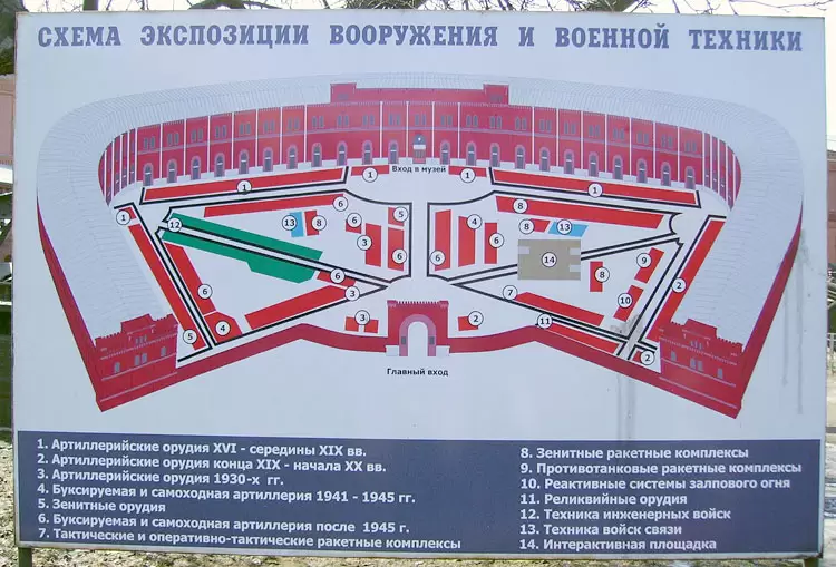 Схема экспозиции вооружения и военной техники в Артиллерийском музее Схема экспозиции вооружения и военной техники в Артиллерийском музее