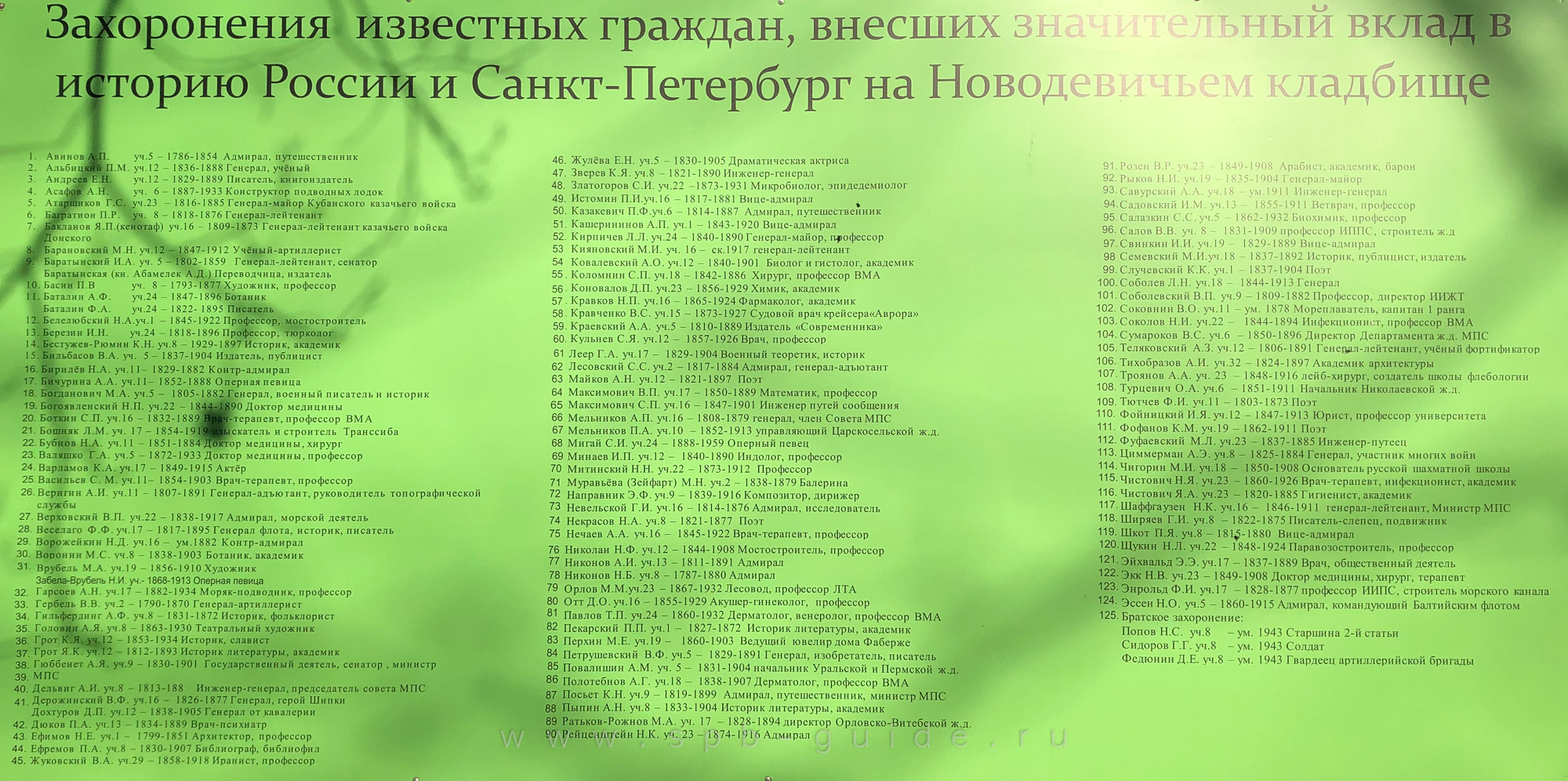 Схема Новодевичьего кладбища в Санкт-Петербурге Схема Новодевичьего кладбища в Санкт-Петербурге