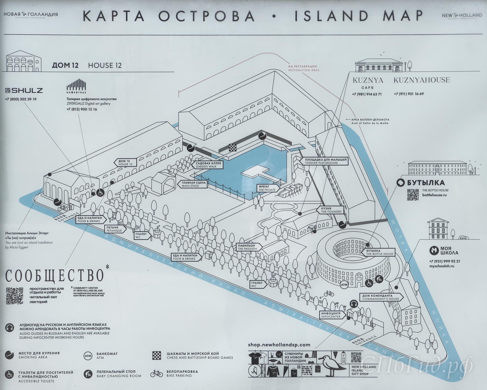 Карта острова Новая Голландия