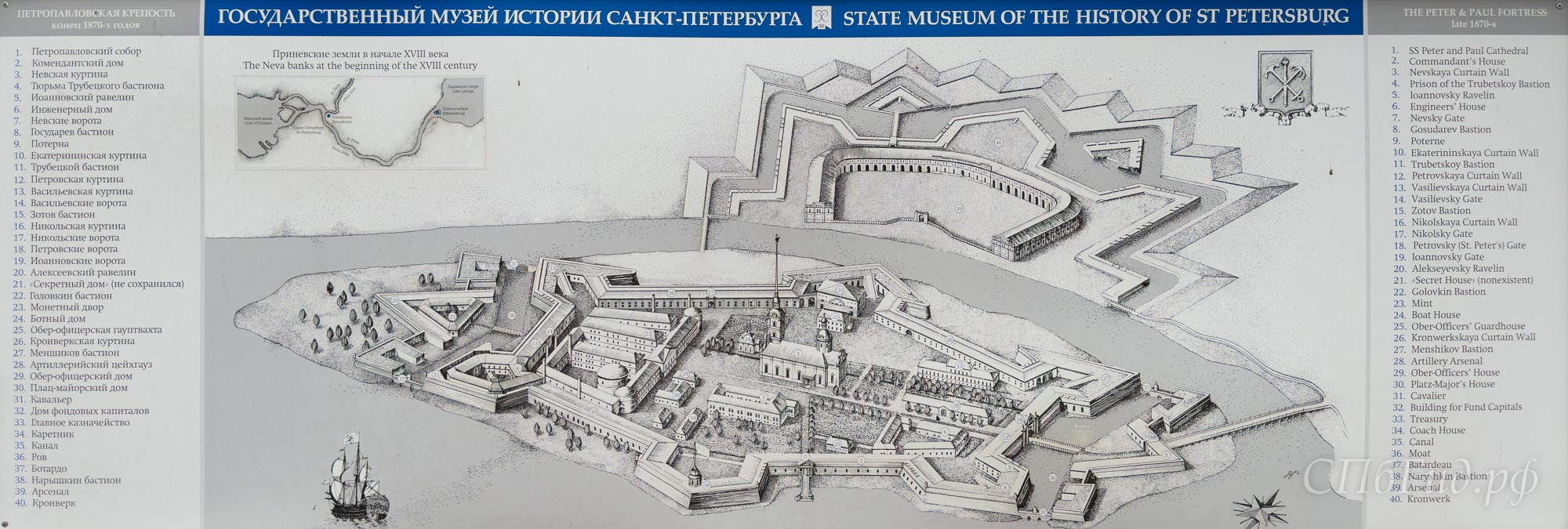 Схема Петропавловской крепости в 1870-х годах Схема Петропавловской крепости в 1870-х годах