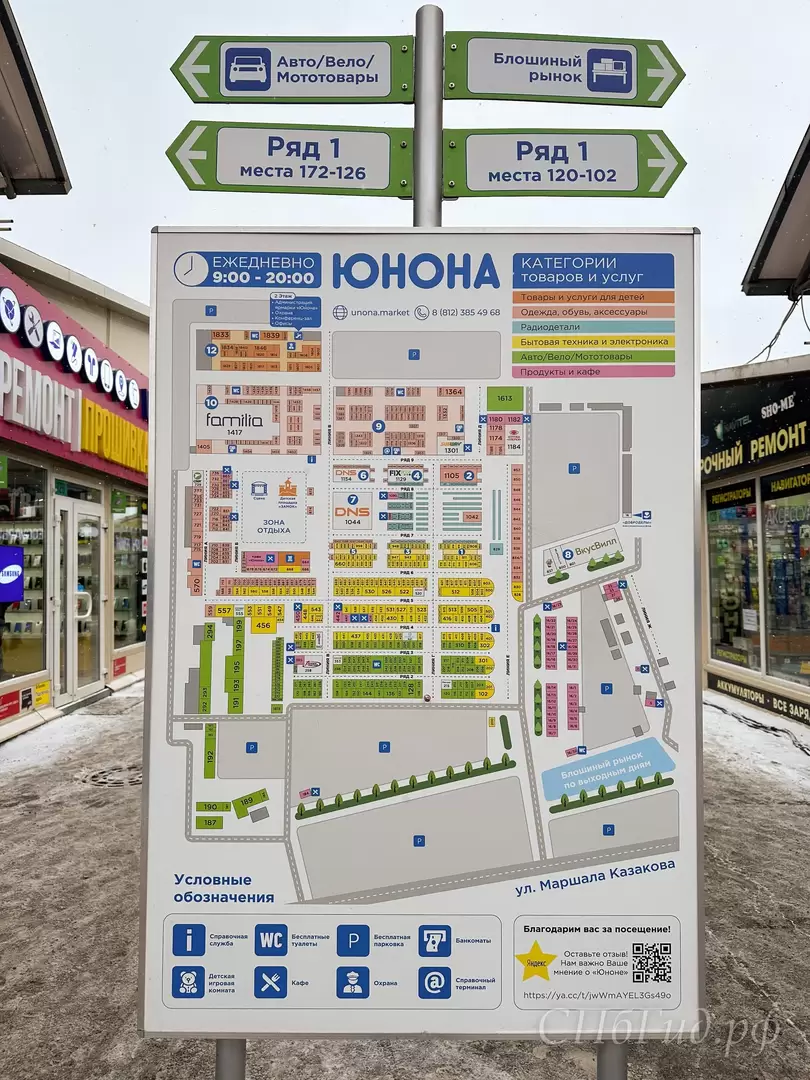 Схема рынка Юнона