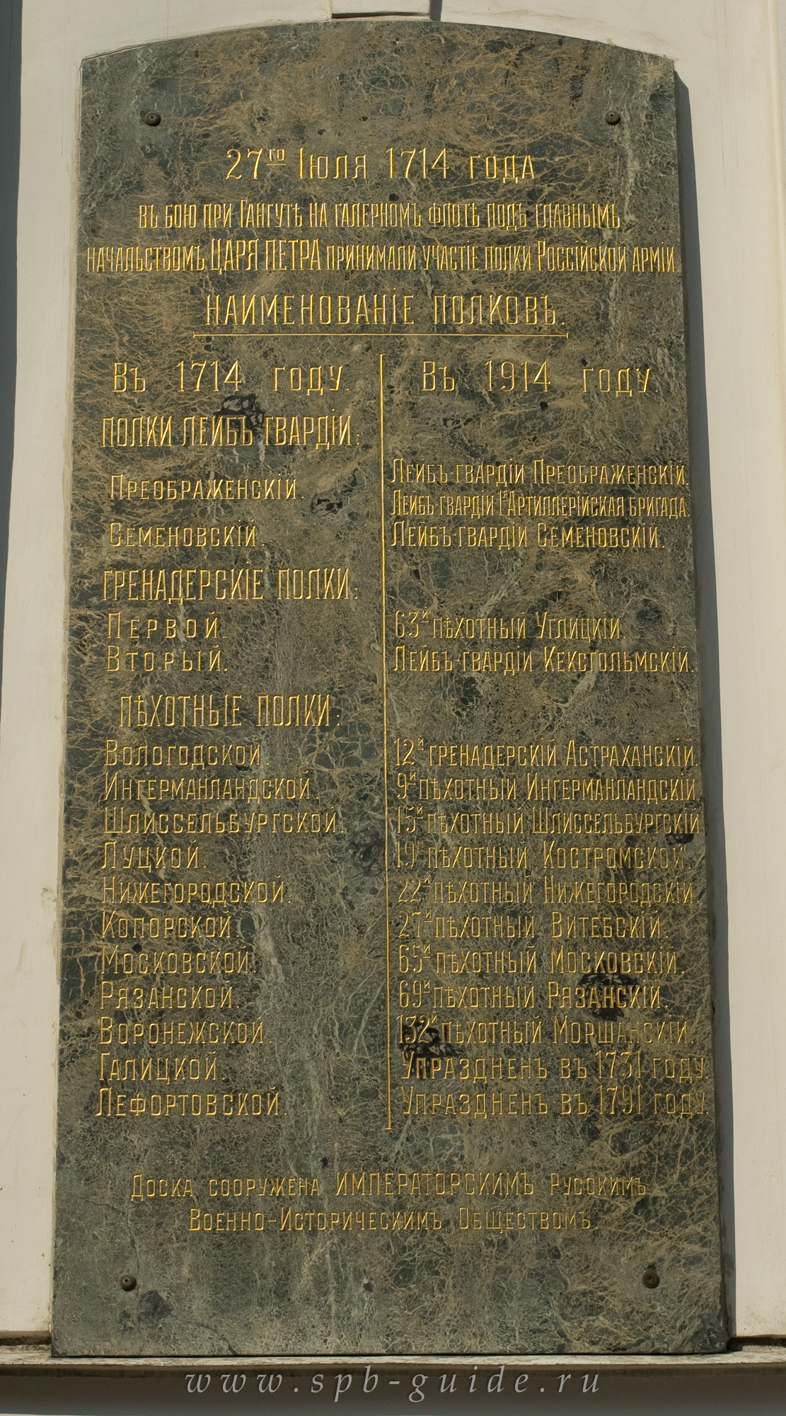 Мемориальная доска на фасаде Пантелеймоновской церкви Мемориальная доска на фасаде Пантелеймоновской церкви