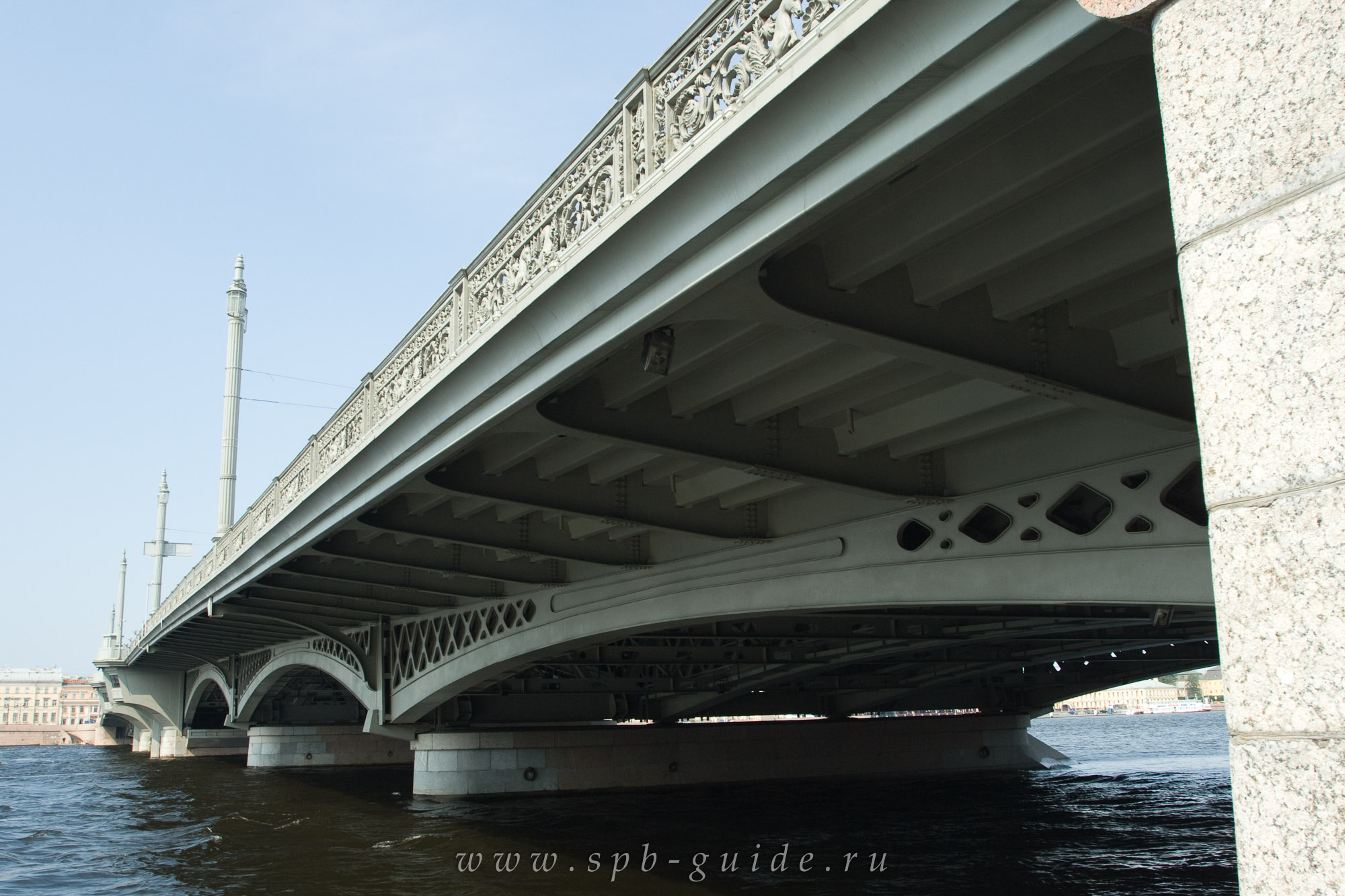 Река Нева, Благовещенский мост Река Нева, Благовещенский мост