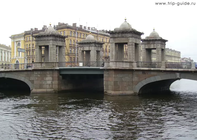 Река Фонтанка и мост Ломоносова Река Фонтанка и мост Ломоносова